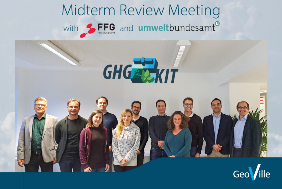 GHG-KIT Midterm Review Meeting with FFG and UBA
