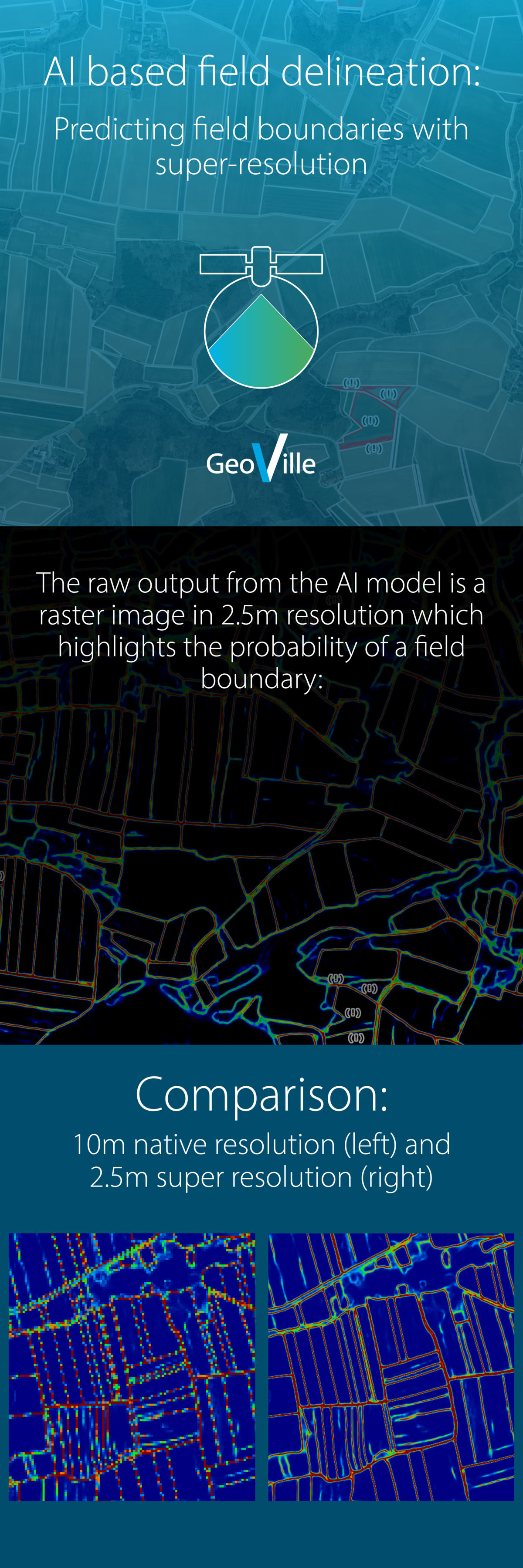 AI based field delineation