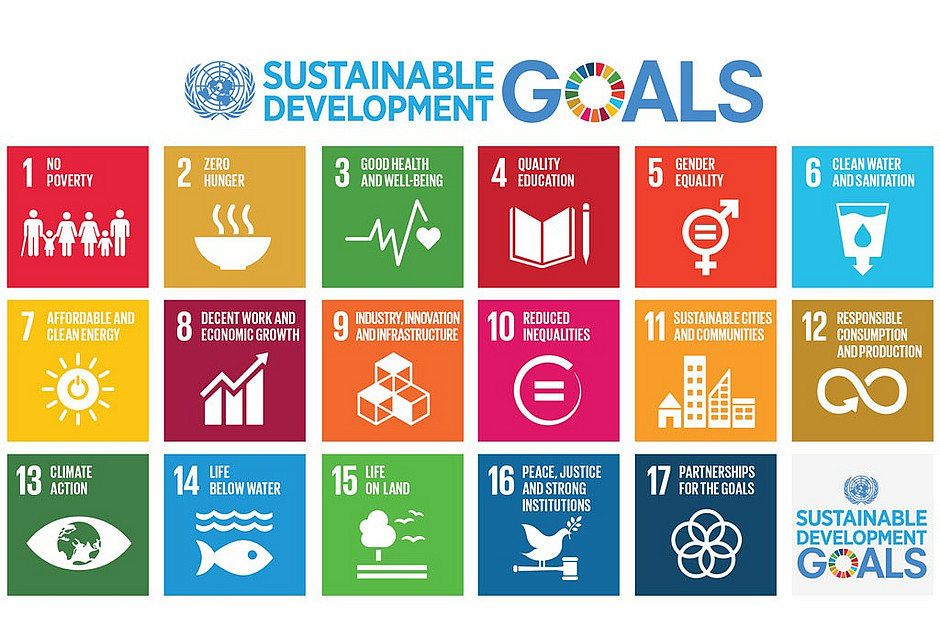 Contributing to the UN Sustainable Development Goals